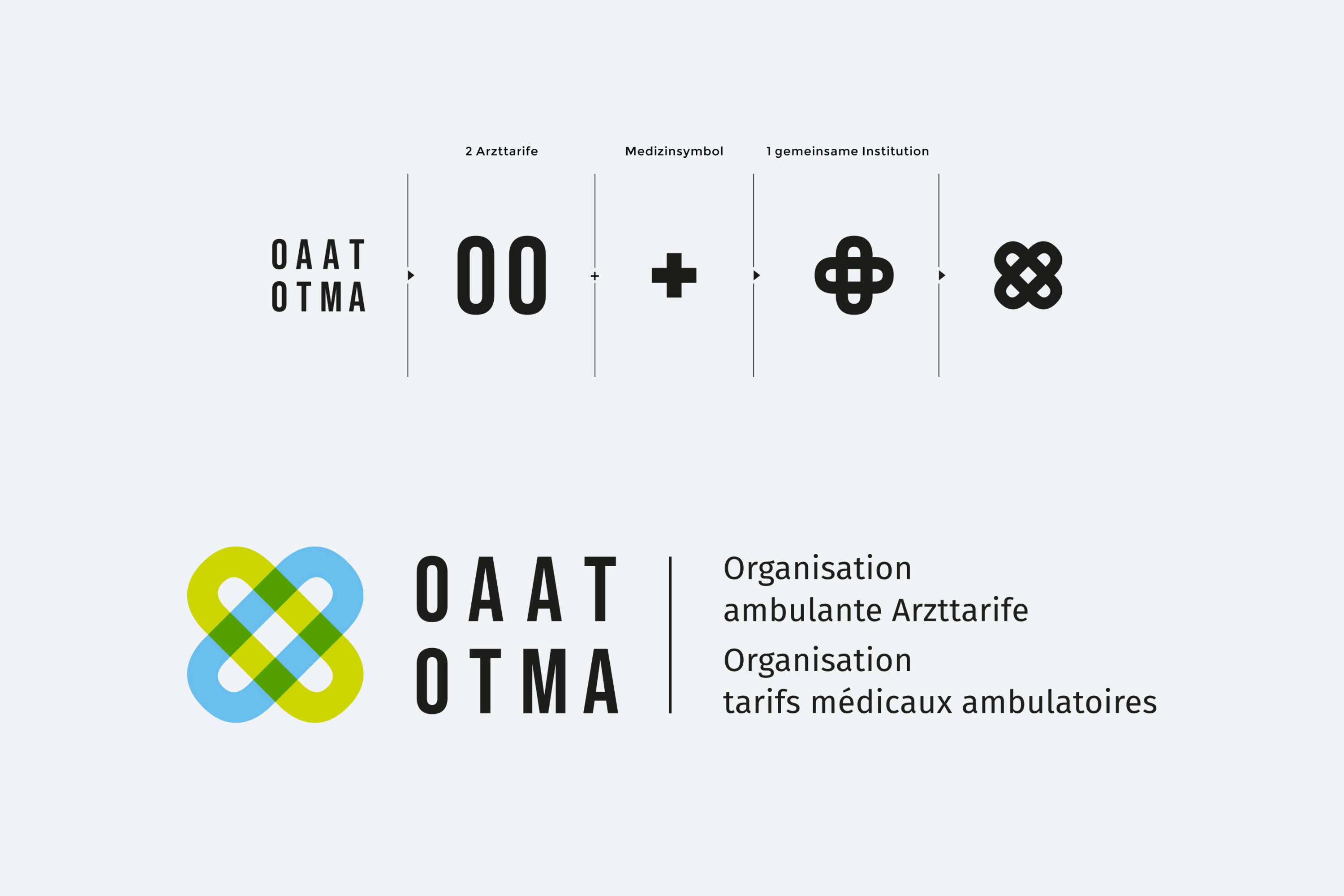 OAAT GmbH Branding & Website